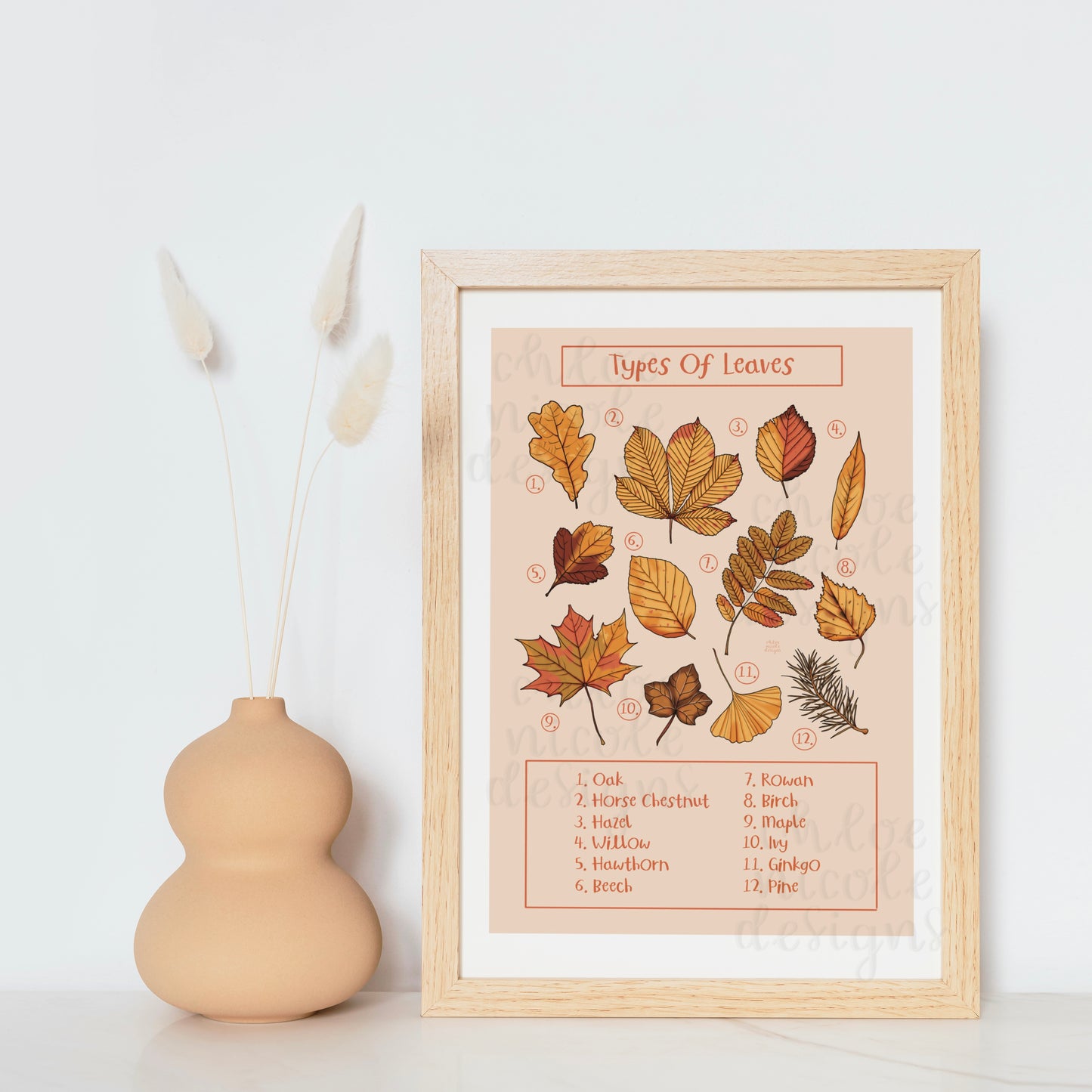 Types of Leaves Art Print | Digital Download