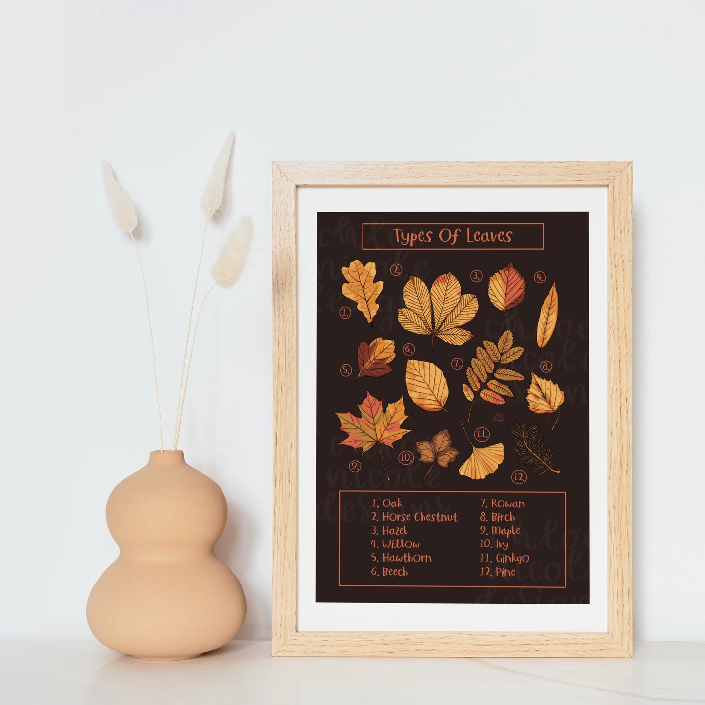 Types of Leaves Art Print | Digital Download