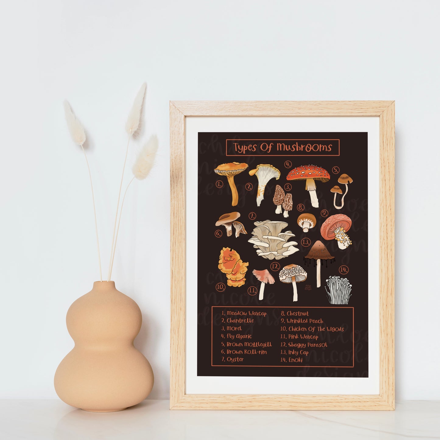 Types of Mushrooms Art Print | Digital Download