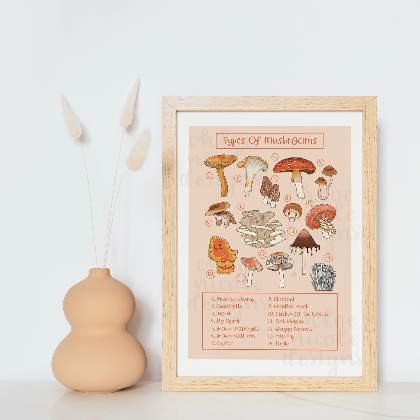 Types of Mushrooms Art Print | Digital Download