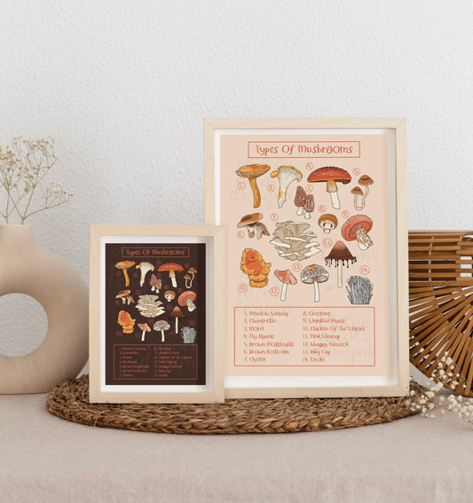 Types of Mushrooms Art Print | Digital Download